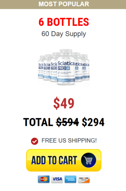 Sciatica Pro+ price 6 bottle